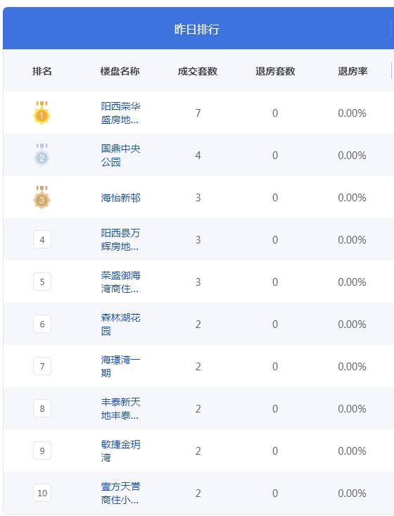QQ图片20240307073654.png