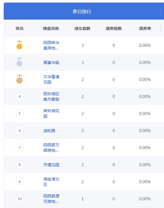 QQ图片20240312081754.png