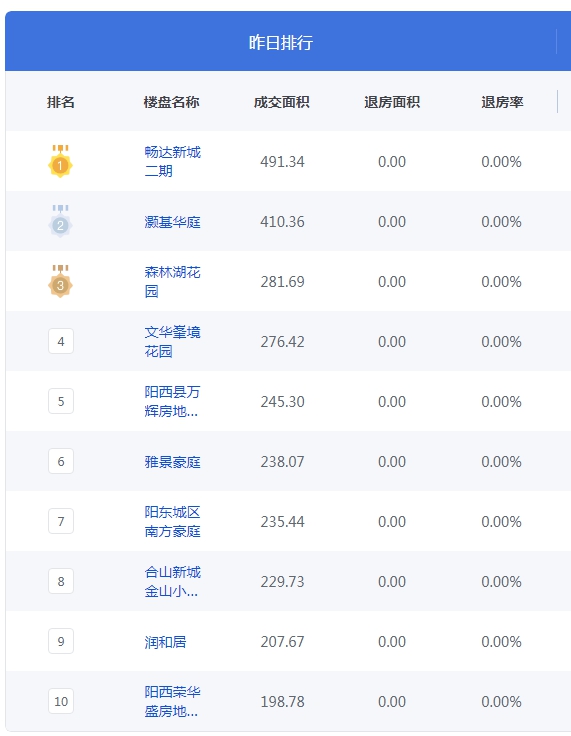 QQ图片20240312081828.png