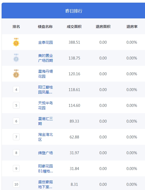 QQ图片20240325080652.png