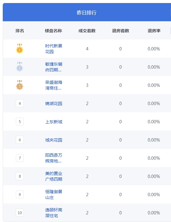 QQ图片20240327091526.png