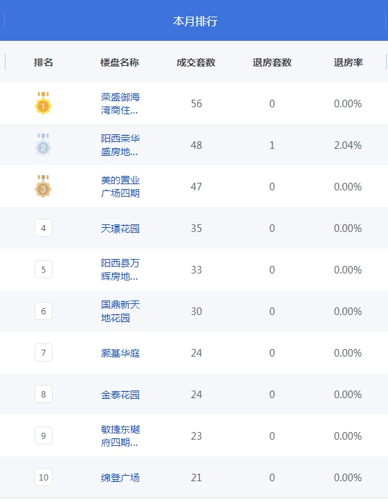 QQ图片20240331223007.png