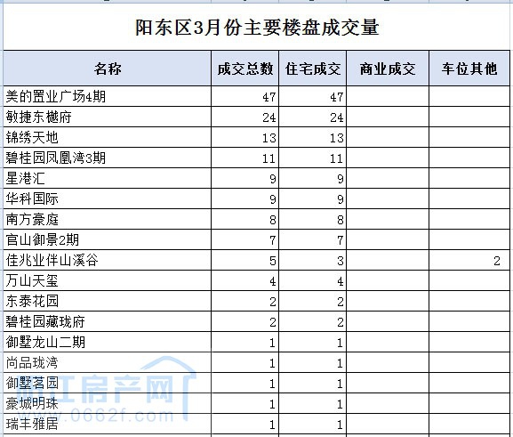 阳东01.jpg