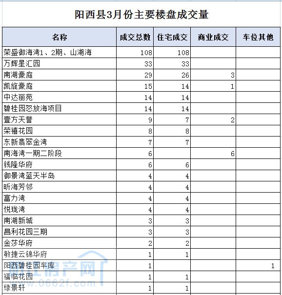 阳西01.jpg