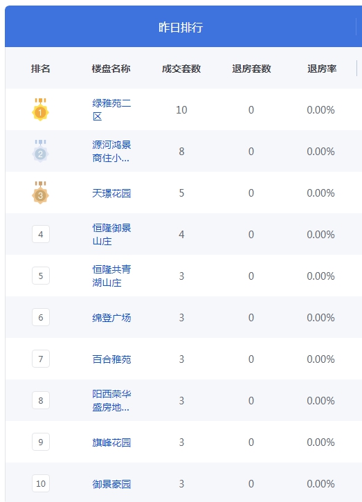 QQ图片20240510085739.png