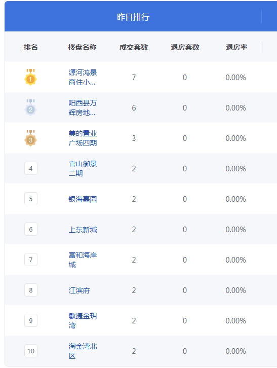 QQ图片20240511092747.png