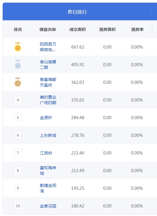 QQ图片20240511092815.png