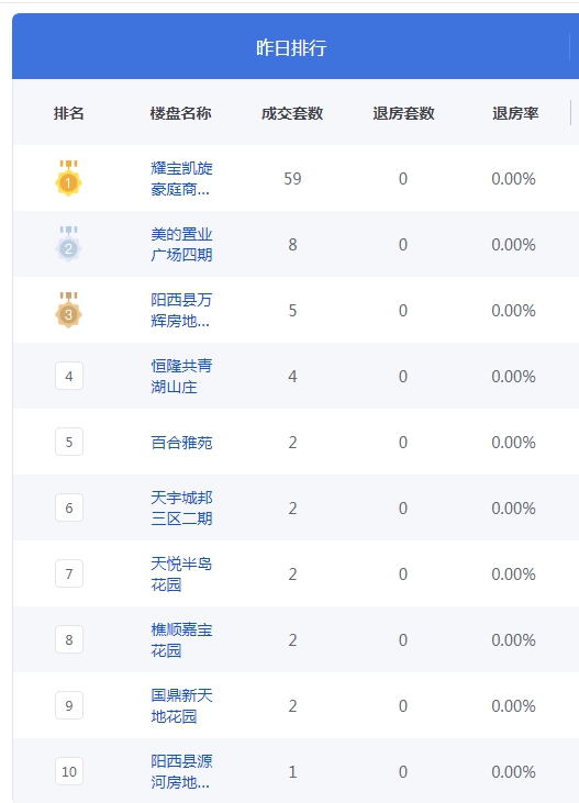 QQ图片20240516095857.png