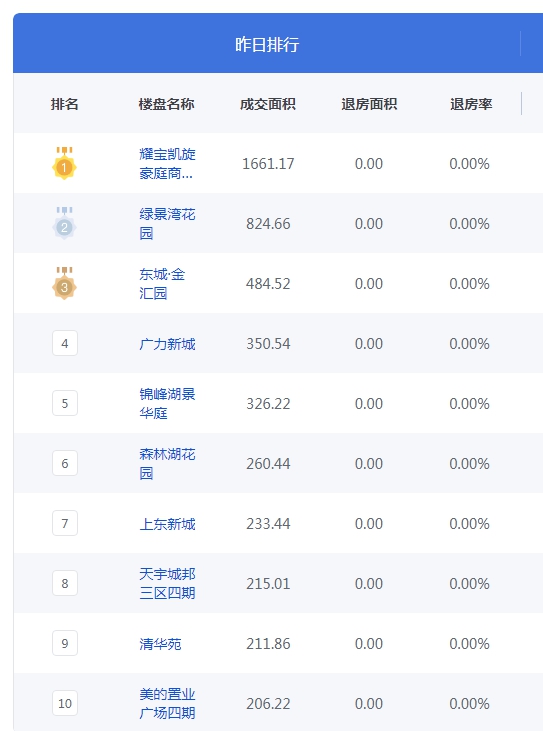 QQ图片20240517095947.png