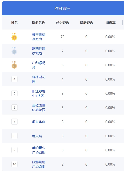 QQ图片20240518090019.png