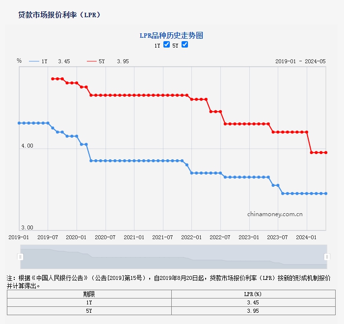 QQ图片20240520100119.png