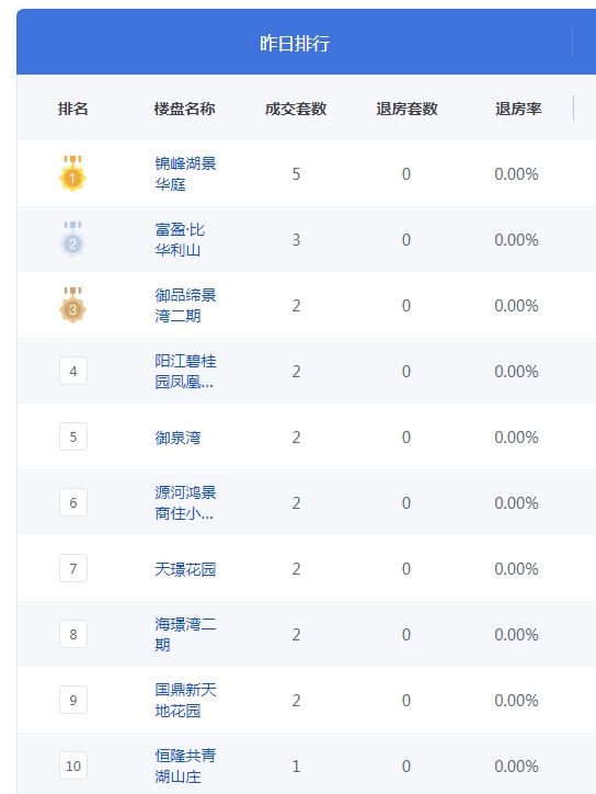 QQ图片20240521093114.png