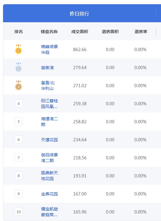 QQ图片20240521093128.png
