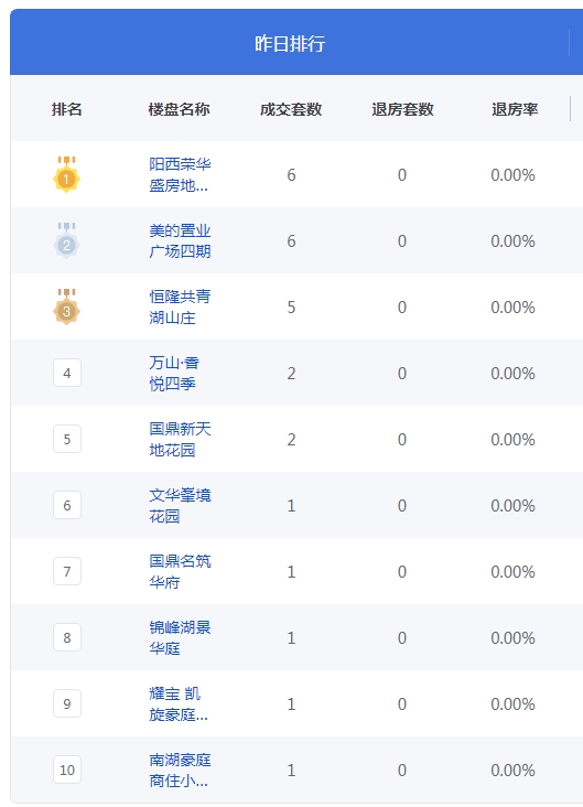 QQ图片20240522092246.png