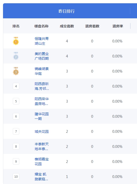 QQ图片20240523093309.png