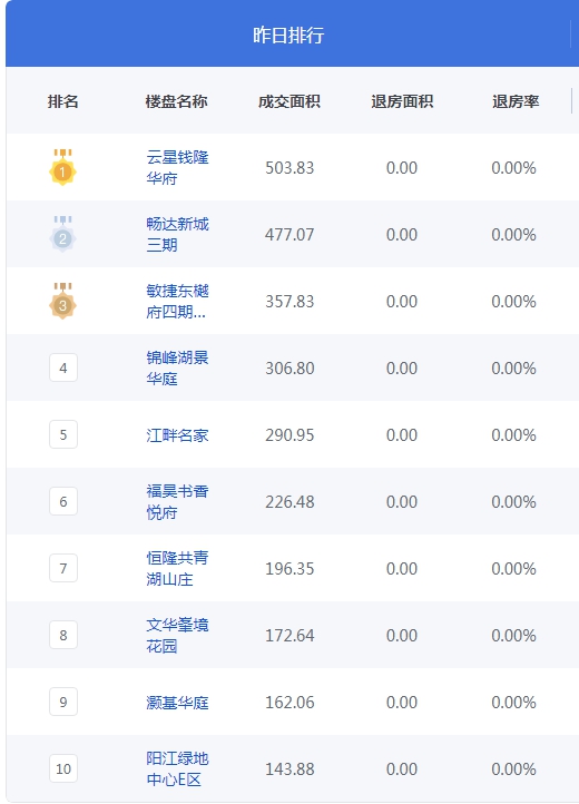 QQ图片20240525093744.png