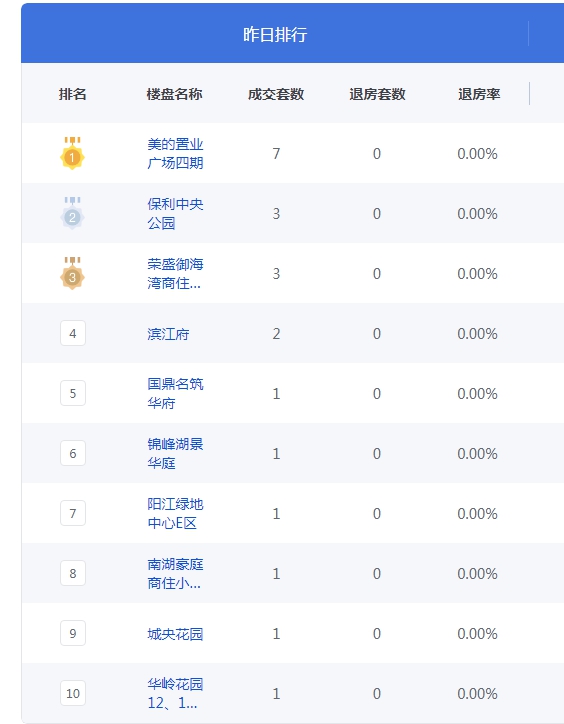 QQ图片20240526094343.png
