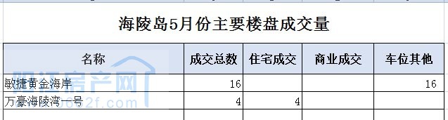海陵岛01.jpg