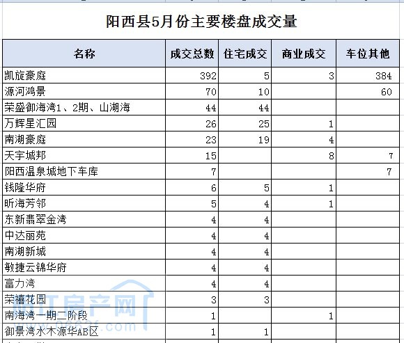 阳西01.jpg