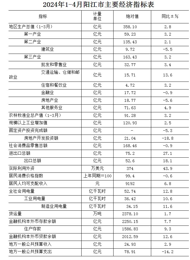 QQ图片20240604142116.jpg