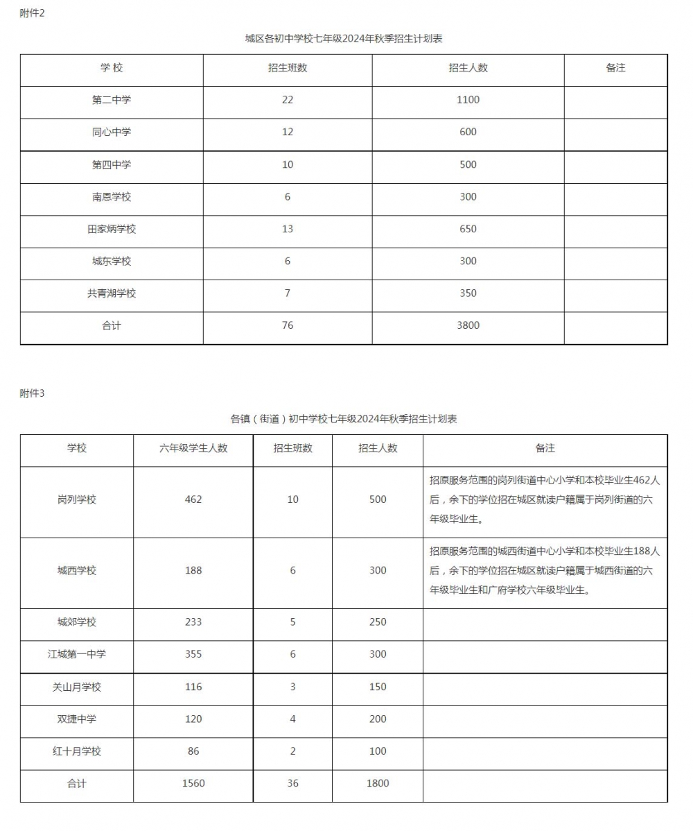 QQ图片20240606110701.jpg