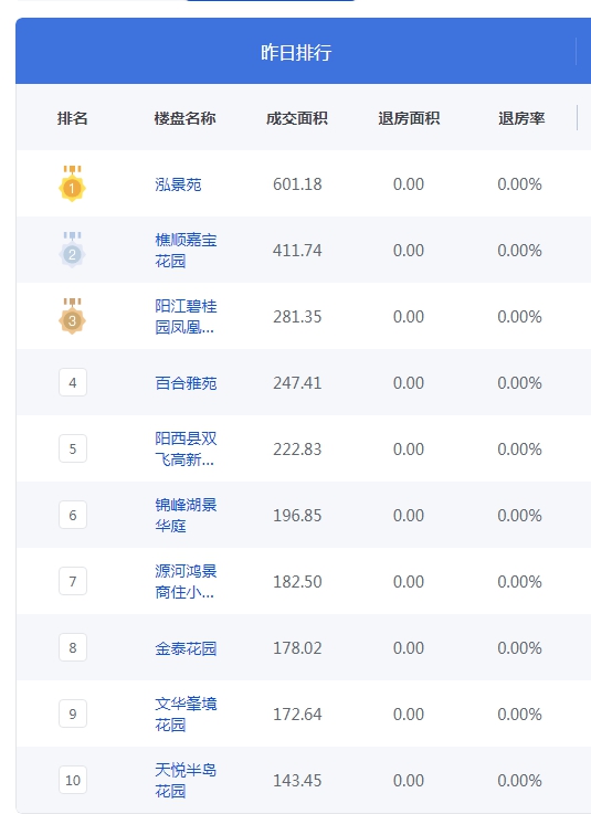 QQ图片20240607154833.png
