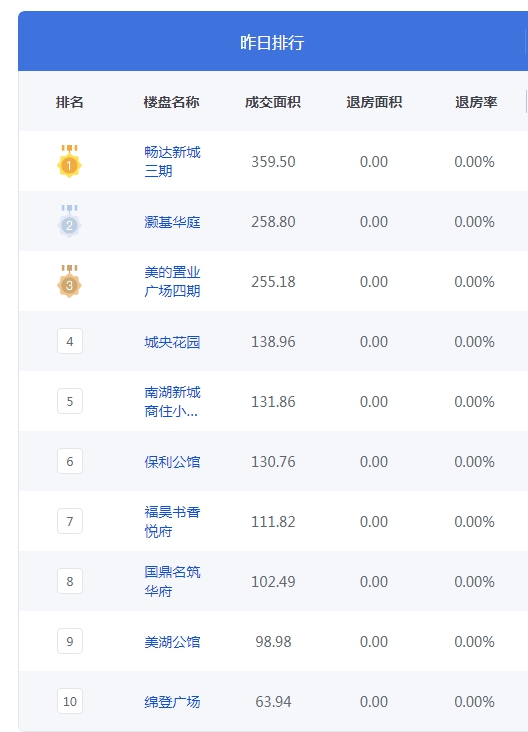 QQ图片20240609101547.png