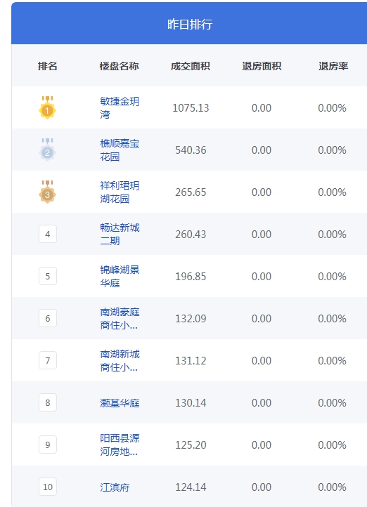 QQ图片20240612074111.png