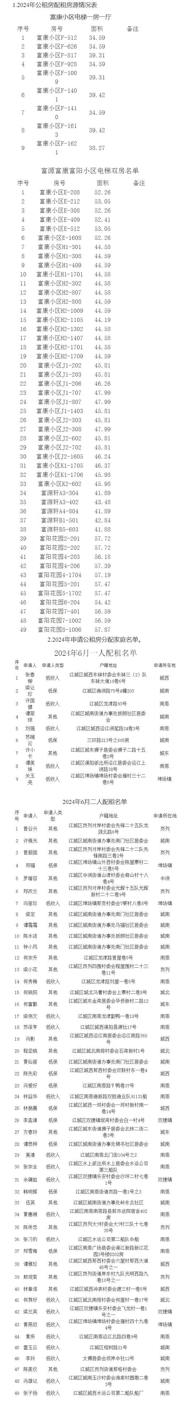 QQ图片20240624200310.jpg