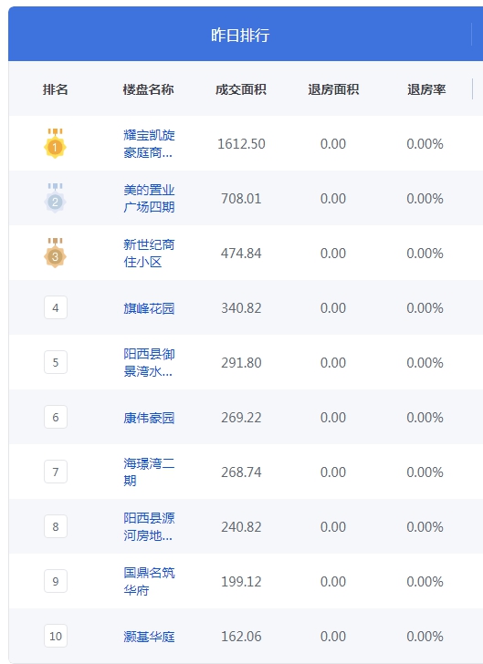 QQ图片20240626075547.png