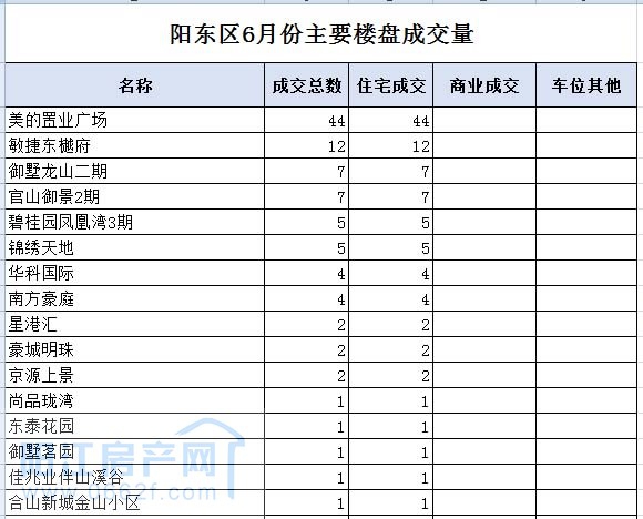 阳东01.jpg