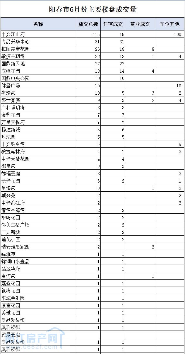 阳春01.jpg