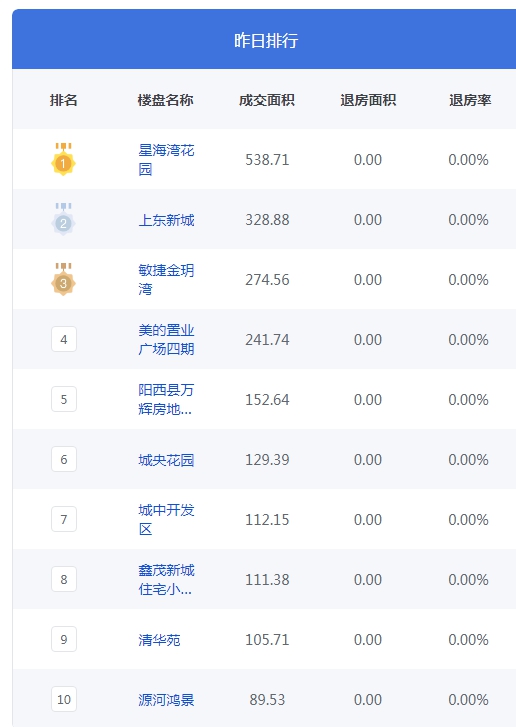 QQ图片20240707094333.png