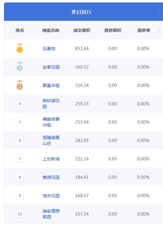 QQ图片20240712093953.png