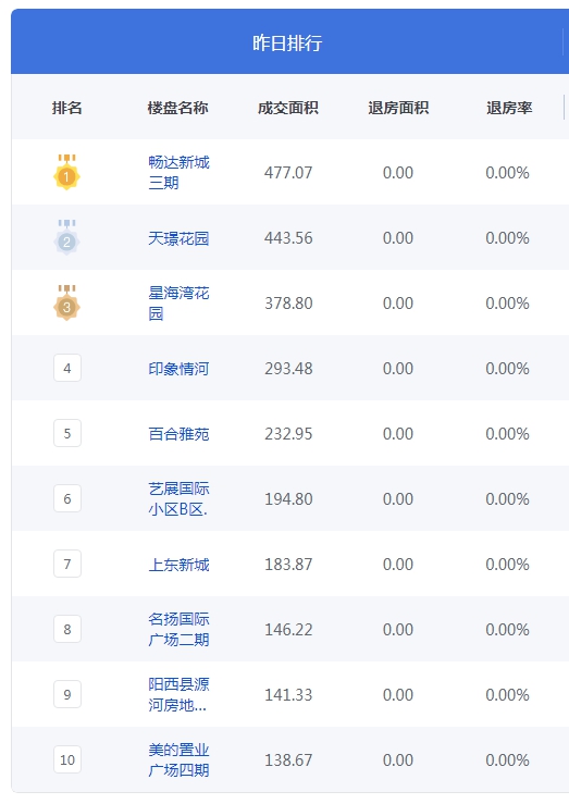 QQ图片20240719084922.png