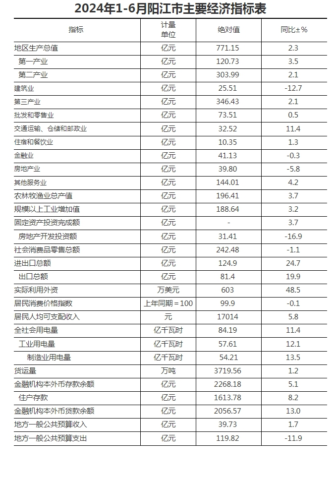 QQ图片20240728105815.png