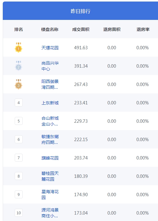 QQ图片20240730094301.png