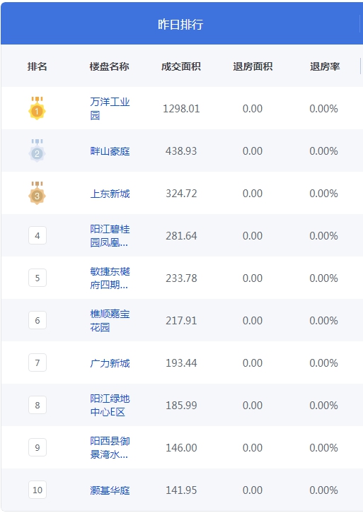 QQ图片20240801090346.png