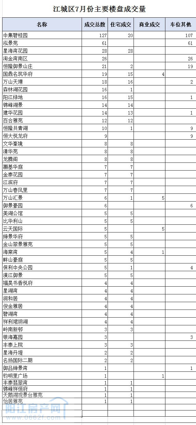 江城01.jpg