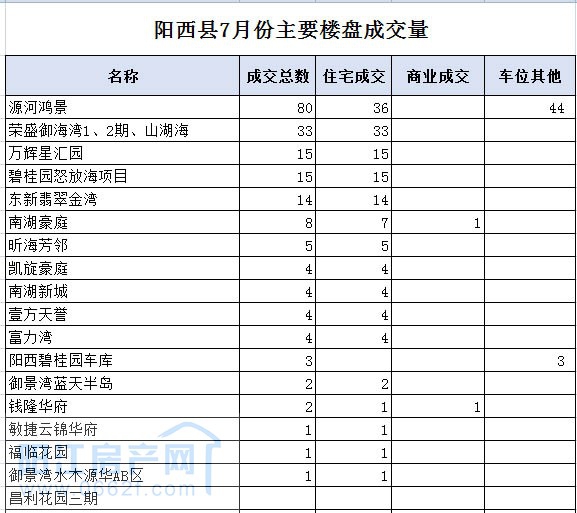 阳西01.jpg