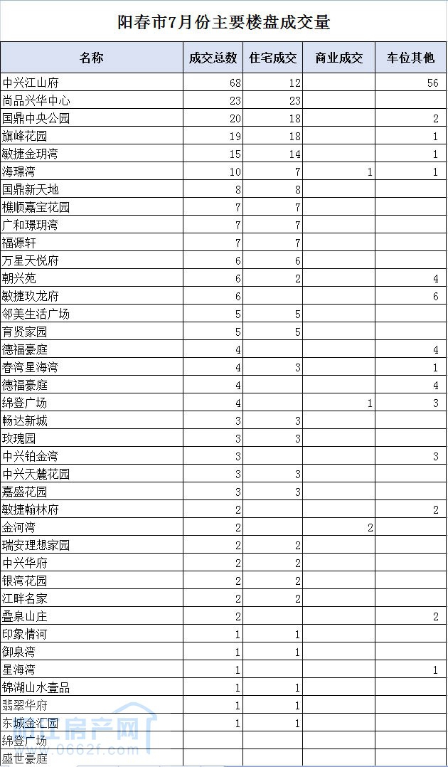 阳春01.jpg