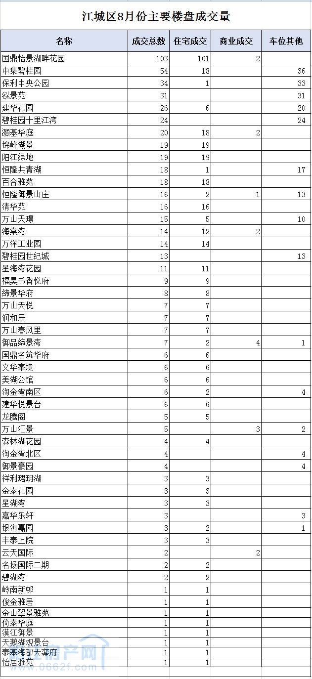 江城01.jpg