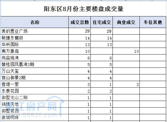 阳东01副本.jpg