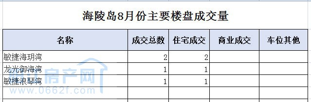 海陵岛01.jpg