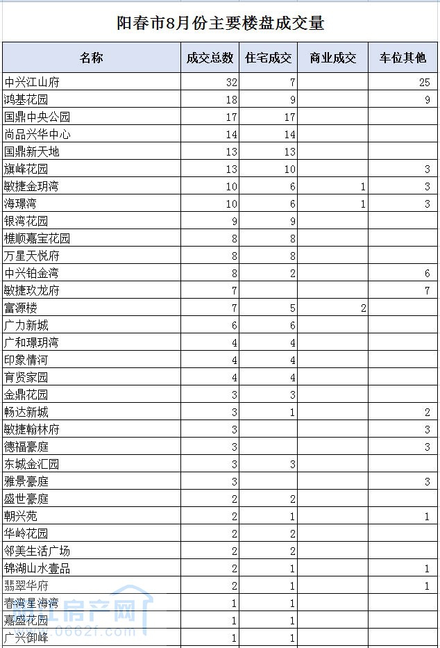 阳春01.jpg