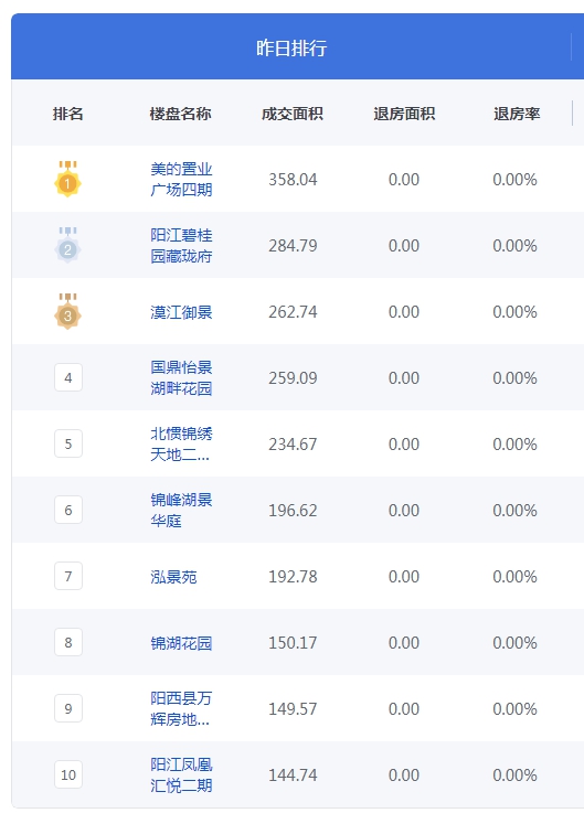 QQ图片20240911104357.png