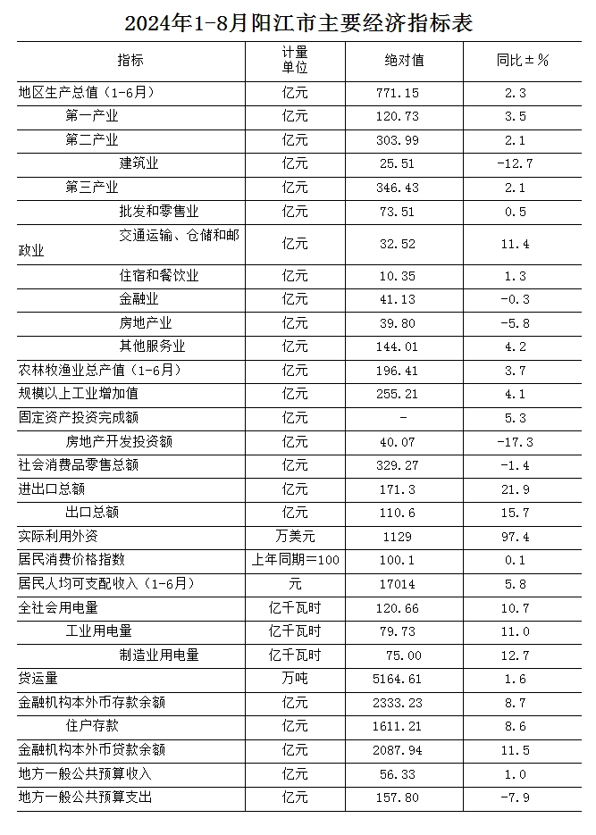 QQ图片20240929150233.png