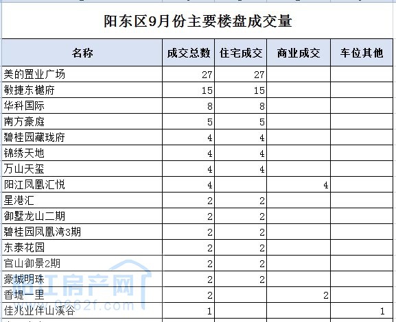 阳东01.jpg