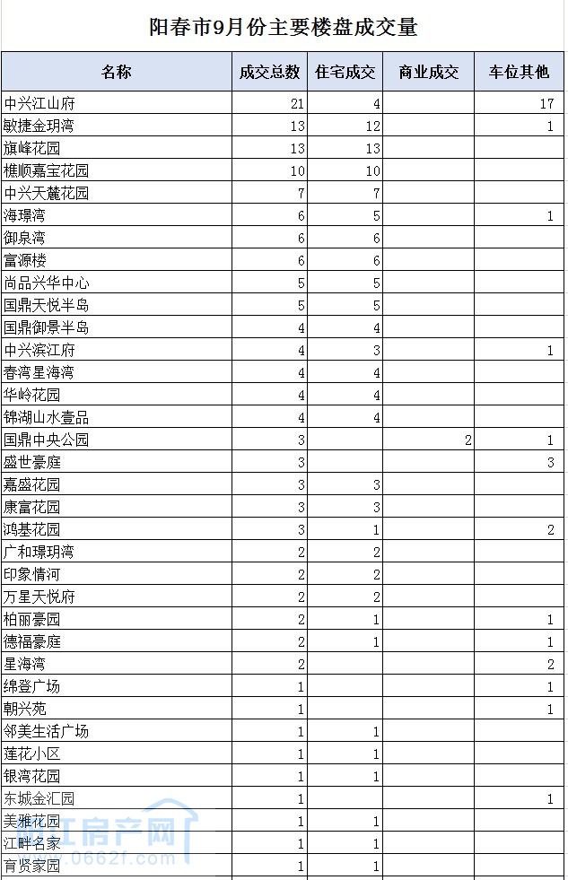 阳春01.jpg