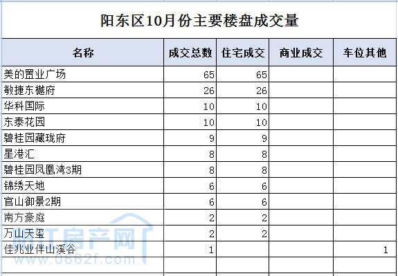 阳东01.jpg